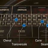 567-bet french roulette