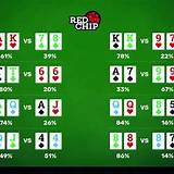 rikbet poker texas holdem